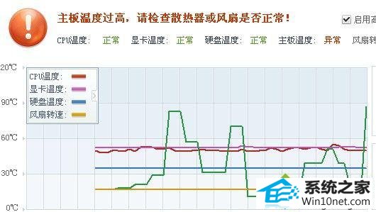 win10系统电脑自动重启的图文步骤