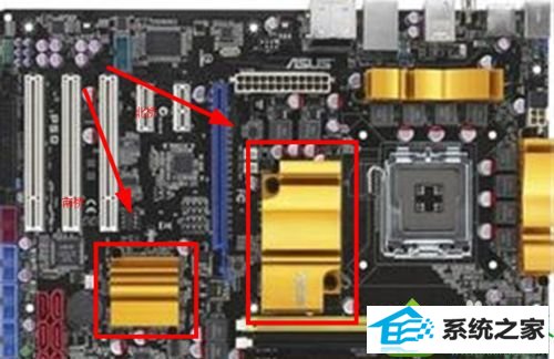 win10ϵͳԿoverclocking had failedĽ