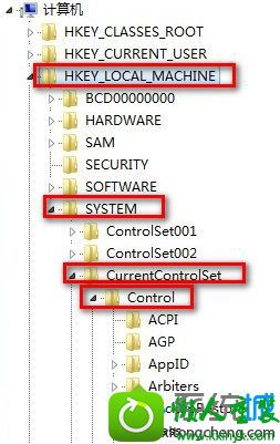 win10ϵͳʼǱʾchecking file system on cĽ