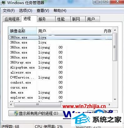 启动任务管理器器