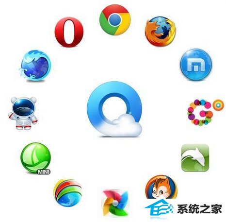 win10电脑网页打开慢是什么原因?