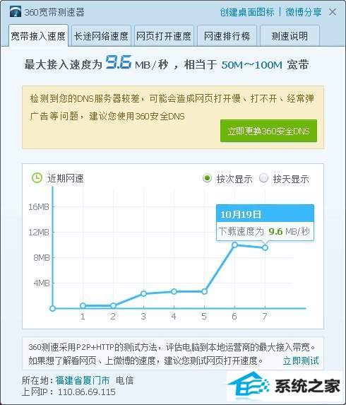 win10电脑网页打开慢是什么原因?