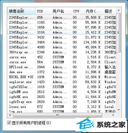 win10ϵͳʾȫĽ