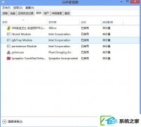 pximouse是什么进程?win7怎么关上pximouse进程?